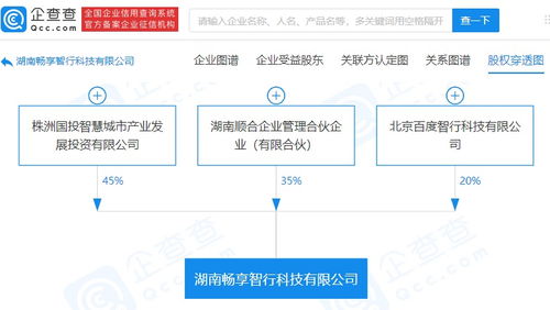 北京智行投資湖南新公司，持股20%專注軟件開發(fā)